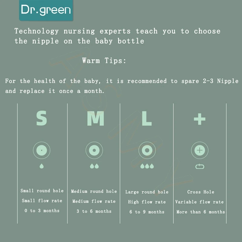 Dr.Green Boca Larga S/M/L/Cross buraco Mamilo Garrafa mamilo seguro material de silicone textura macia Adequado para bebês de 0-3 anos