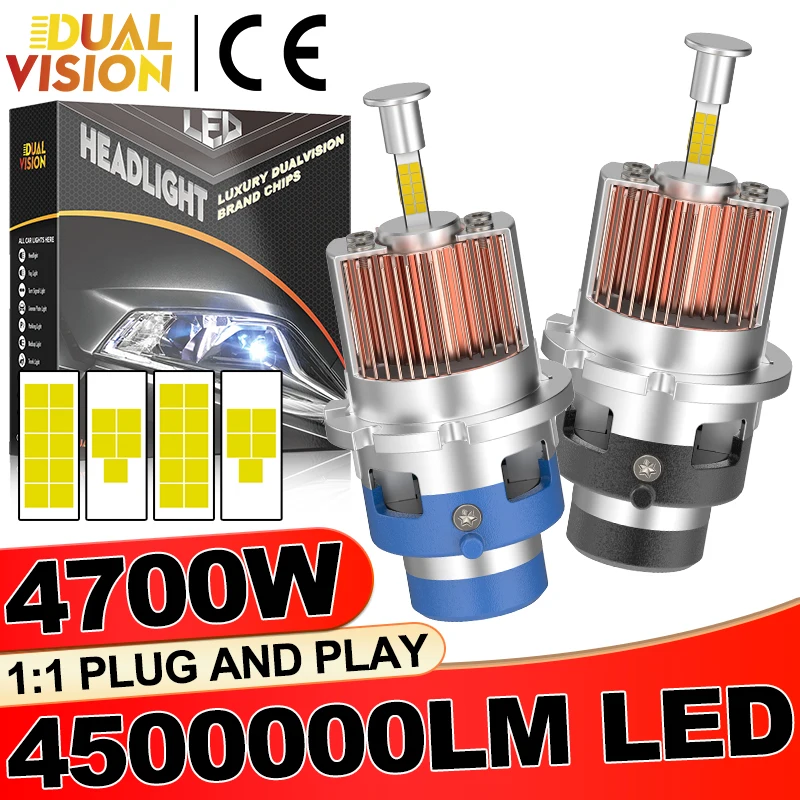 

Dualvision 360 D2S D4S D1S D3S Светодиодные лампы для автомобильных фар HID Canbus Ксеноновые лампы Turbo Plug & Play Лампы для фар Мотоциклетные фары