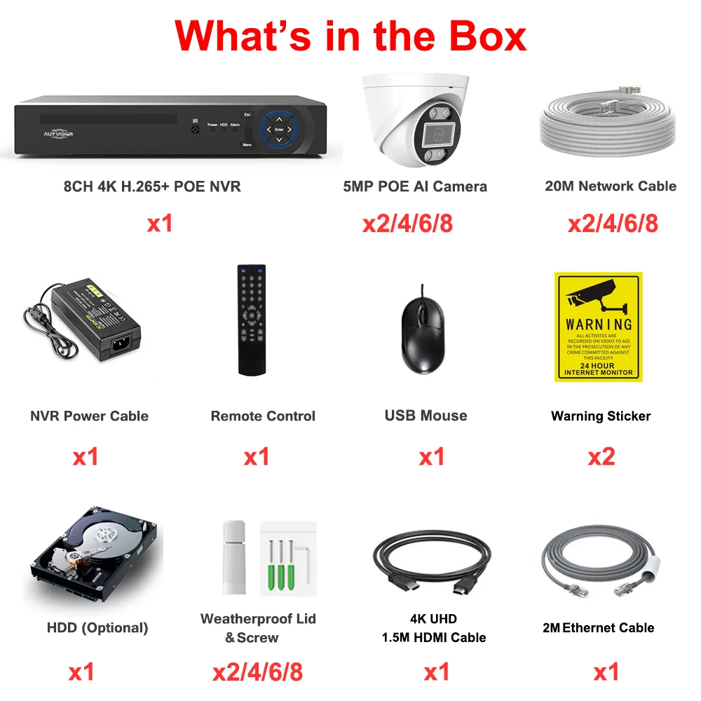 Face/Human/CarDetection 8CH Dome 5MP Cctv Security Camera System Video Surveillance Kit 2-Way Audio Indoor IP Camera Poe NVR Set