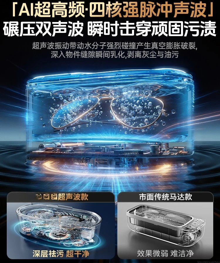 Household jewelry, braces, contact lenses, automatic cleaning artifact, eyes, household