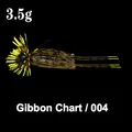 004-3.5g