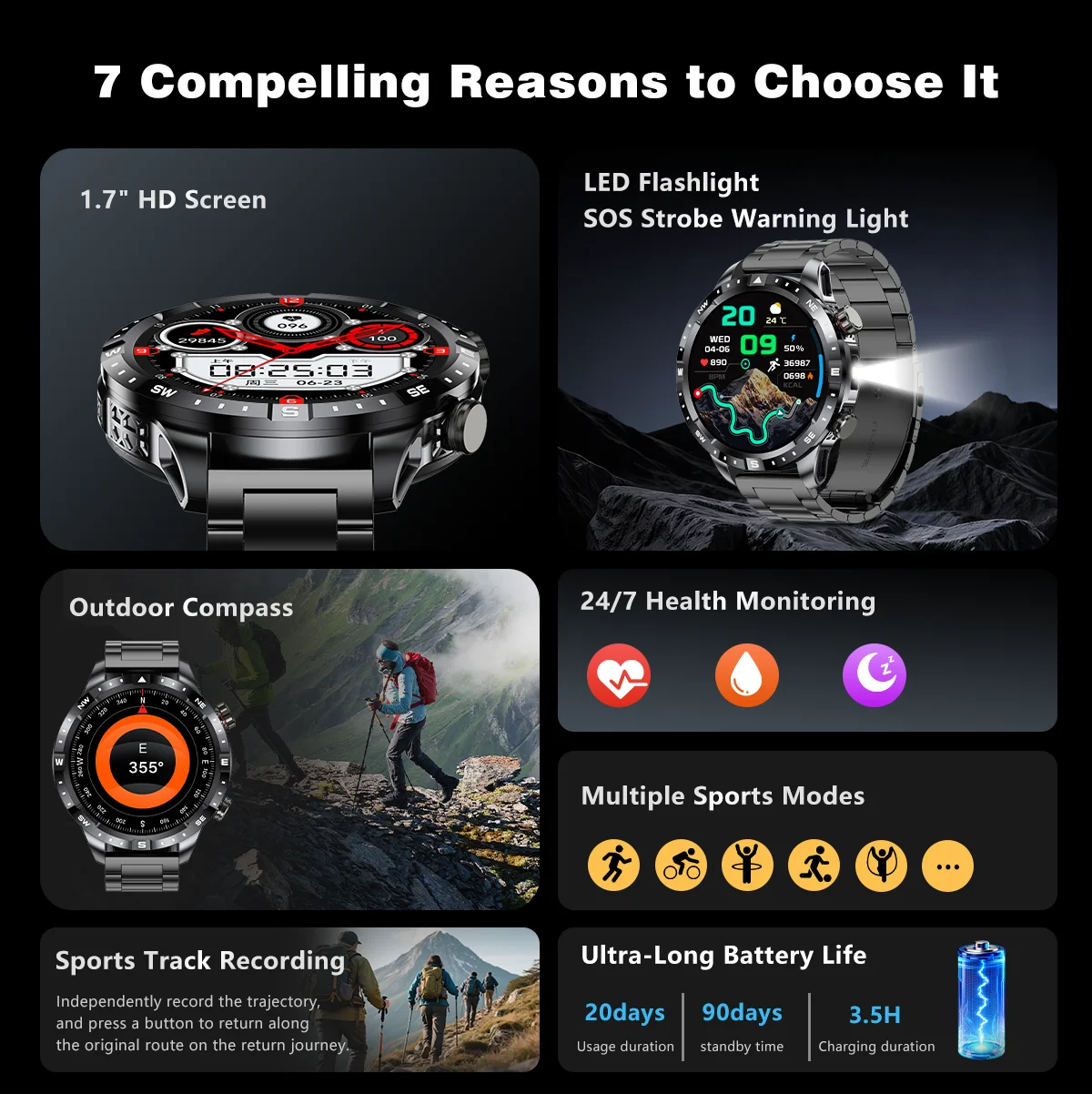 2026 New Model Military 1000mAh High Capacity Battery Smart Watch for Adult Men. Compass. 1.7-inch Large Screen. 10ATM Waterproo