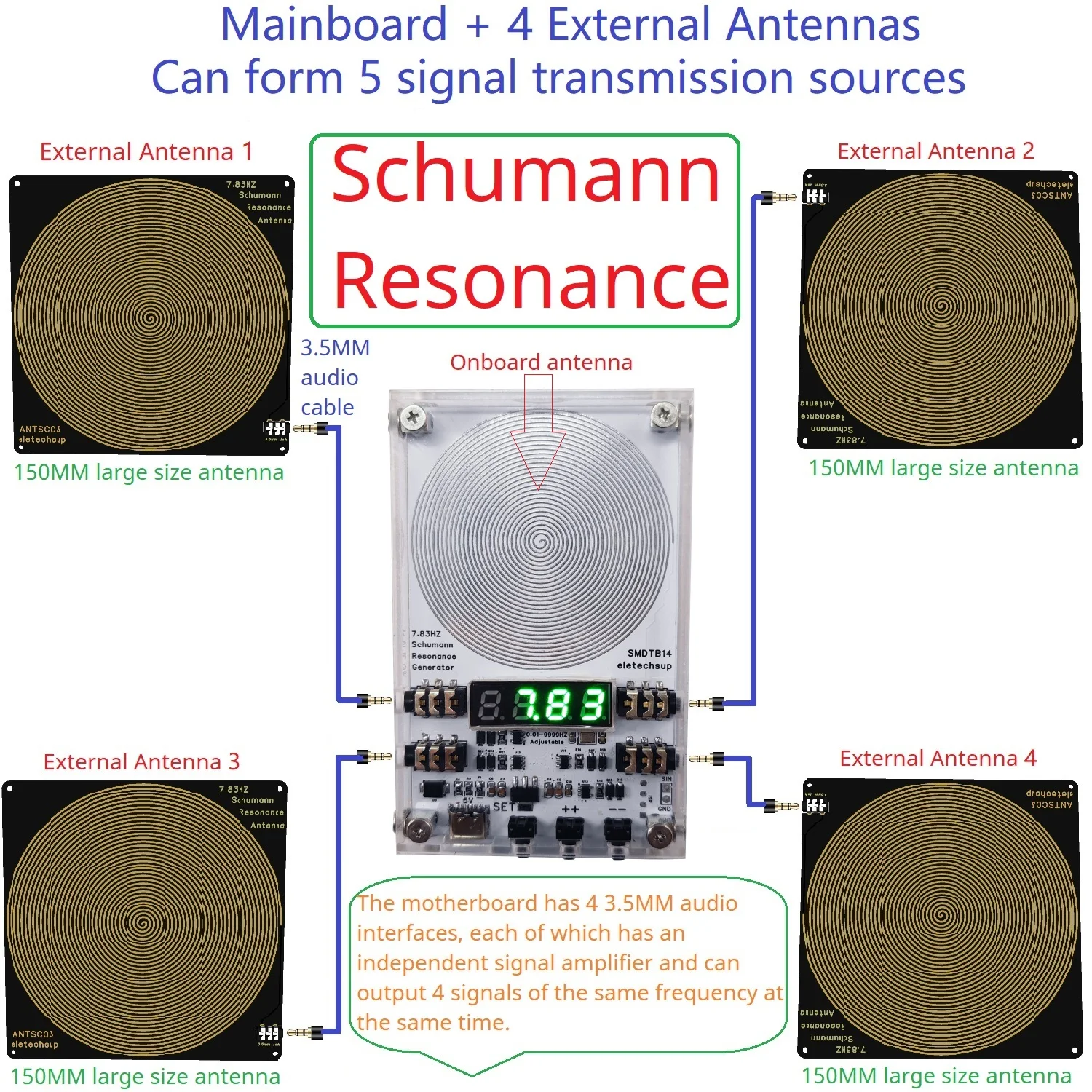 

4CH With Acrylic Shell 7.83 Schumann Resonance Optimized Version 0.01-10000Hz High Accuracy Pure Sine Wave DDS Signal Generator