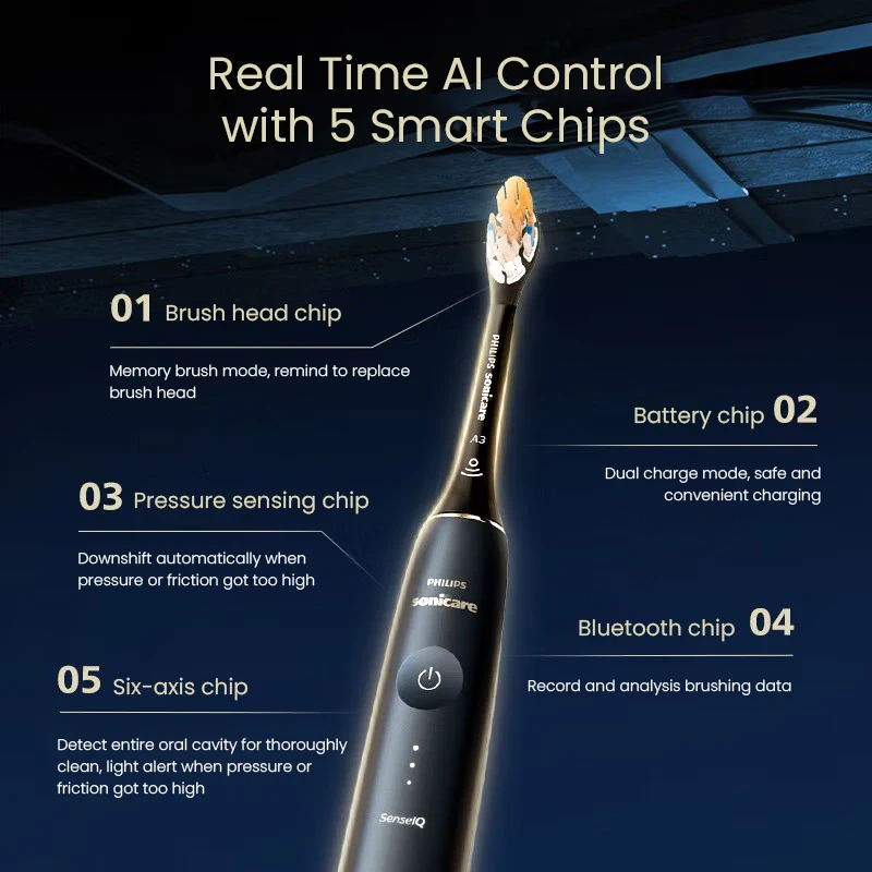 Escova de dentes elétrica Philips HX9996