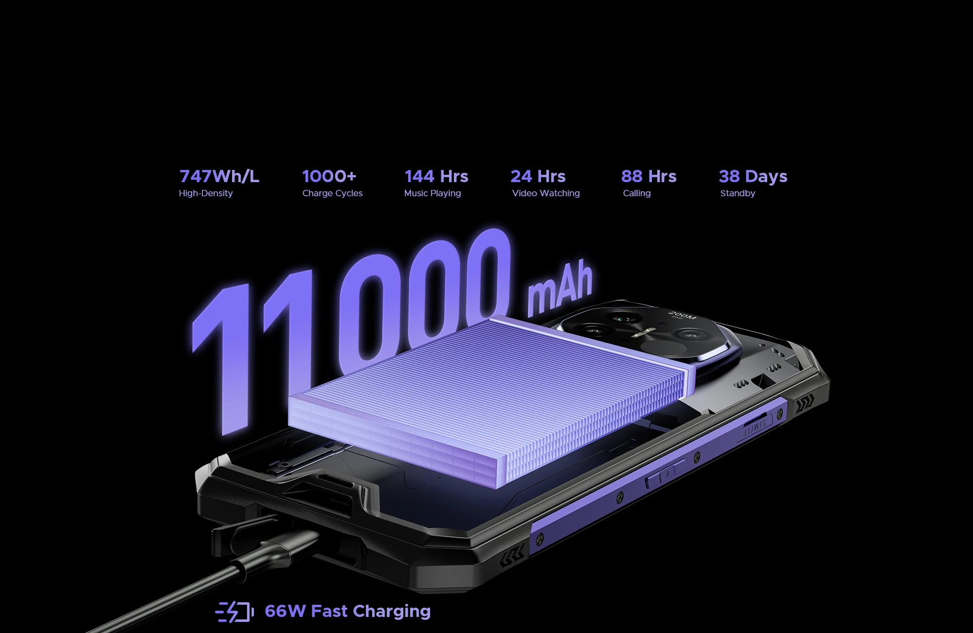 DOOGEE S300 Plus Thermal Imaging 5G Rugged Phone 6.78” FHD+120Hz 48GB+1TB Dimensity 8300 Octa-core 11000mAh Smartphon Android 16