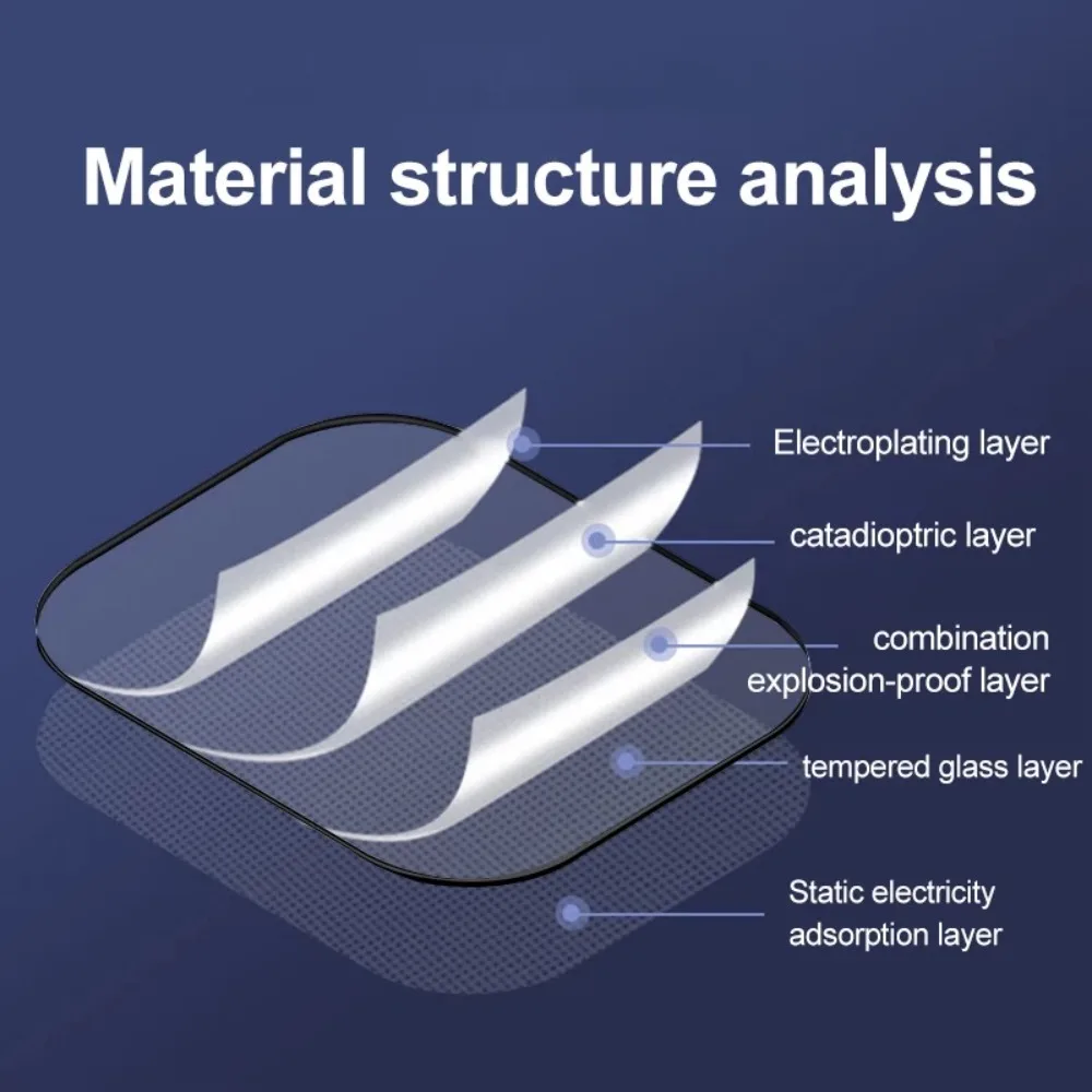 Proteggi schermo in vetro temperato e PMMA per Apple watch Ultra 49mm iwatch Cover antigraffio