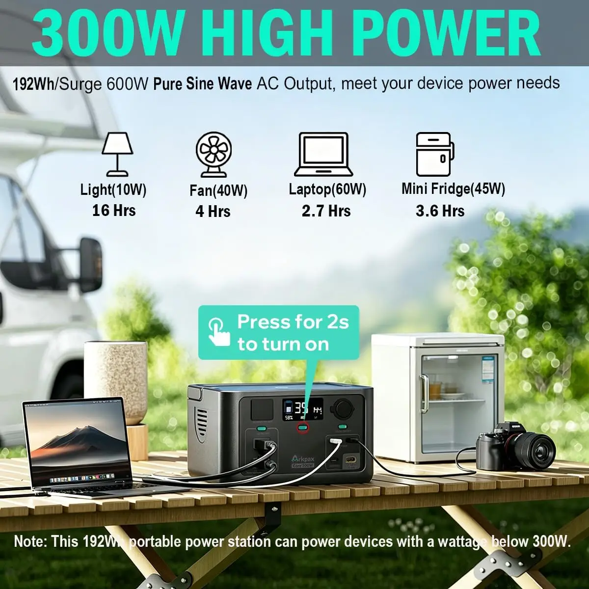 Portable Power Station 300W 600W Peak Solar Generator 192Wh 1Hr Fast Charge LiFePO4 Battery 10ms UPS 120V AC Outlet Solar Bank C