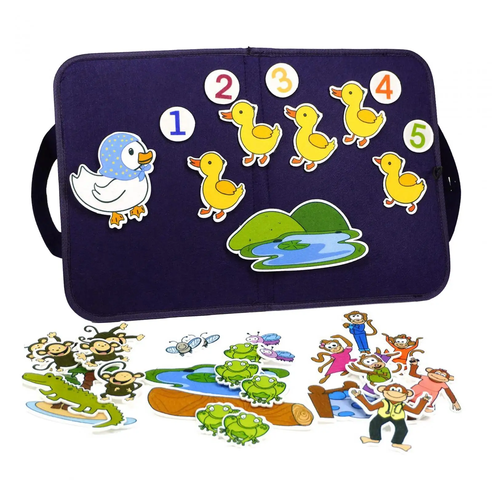 Felt Story Board, Travel Toys Kindergarten Sensory Playset, Learning Preschool Activity, Storytelling Flannel Board Portable