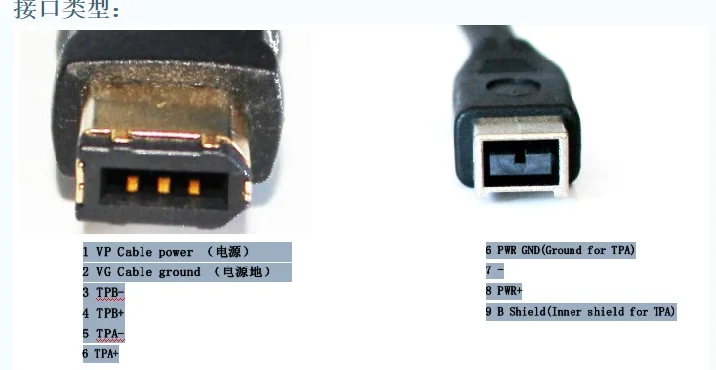 Firewire – câble Firewire IEEE-1394 avec câble HIFLEX 1394b à 9 broches, pour caméra machin vision