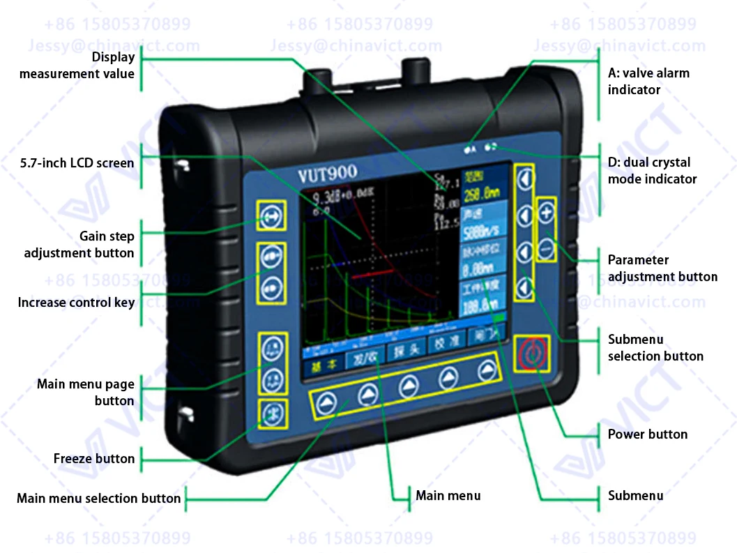 Detector ultrassônico de falhas para inspeção de solda