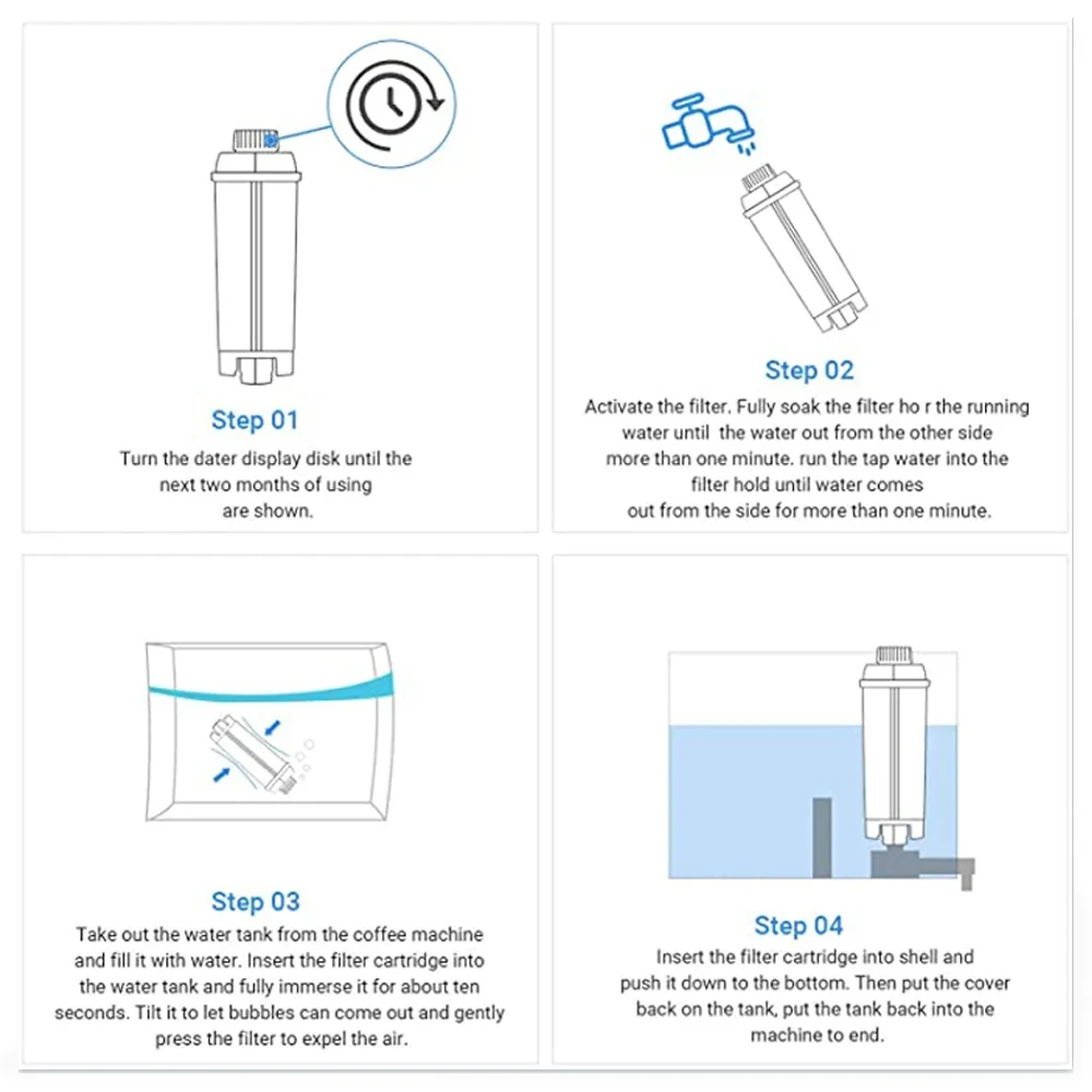 Filtro de agua para café, Compatible con De'Longhi 5513292811,SER3017, CFL-950, serie ECAM/ESAM/etam-tüv SÜD certificado DLS C002