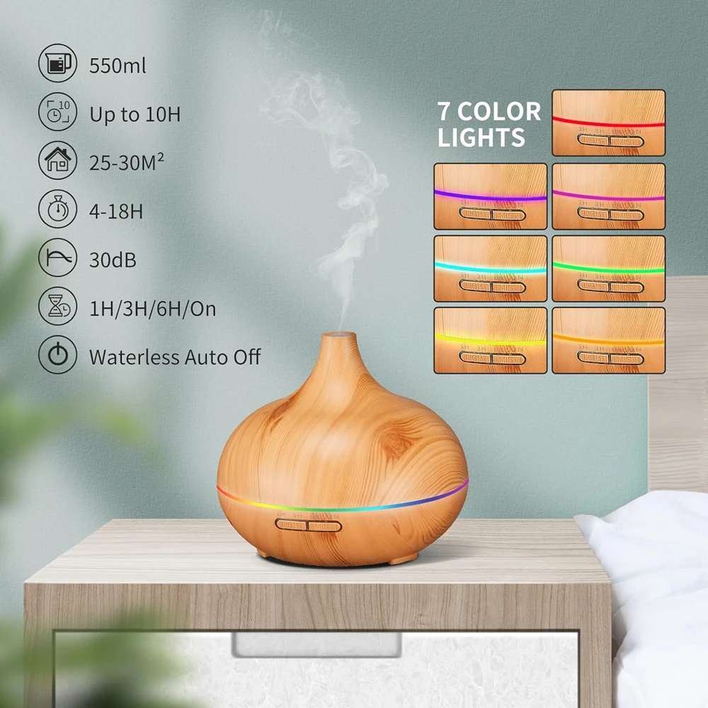 Diffuser for Essential Oil Large Room,Office Essential Oil Diffusers for  , Cool Mist humidifier for Bedroom Quiet with Ambient