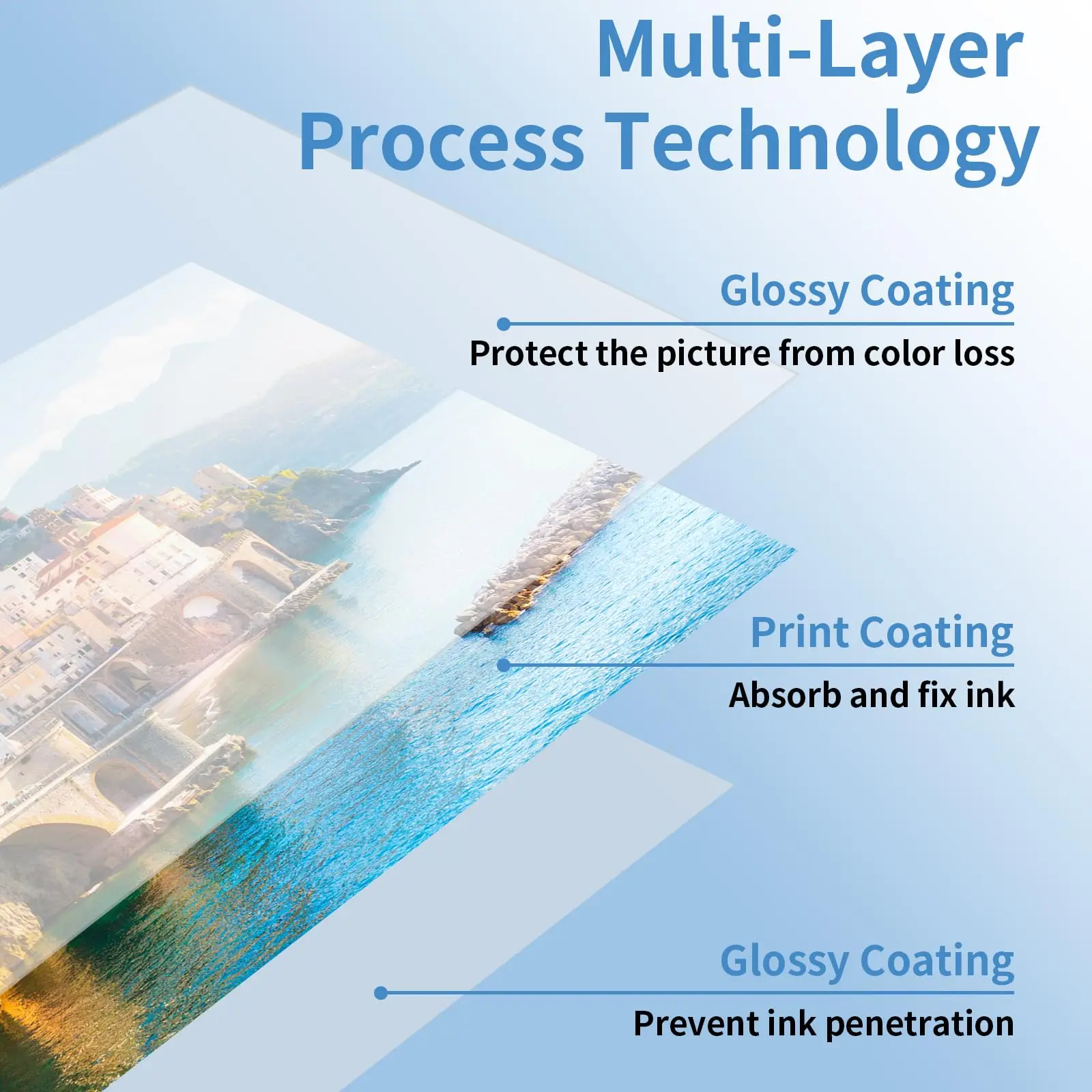 กระดาษภาพถ่ายเคลือบเงา KRYON ขนาด 8.3x11.7 นิ้ว 230 แกรม 20 แผ่น พิมพ์ด้านเดียว สำหรับเครื่องพิมพ์อิงค์เจ็ท แห้งเร็ว สีสดใส แพ็คสุดคุ้ม