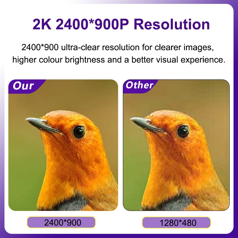 12.3 "2K CarPlay اللاسلكي أندوريد السيارات لبنز C الفئة 2011-2018 W204 W205 S205 C204 راديو شاشة السيارة الوسائط المتعددة الملاحة لتحديد المواقع #3