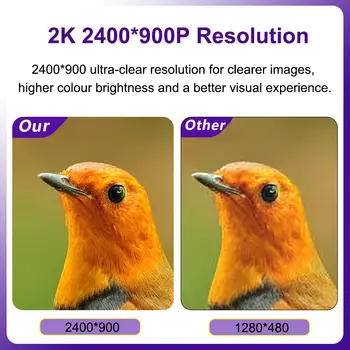 適用於賓士GLK等級X204(2008-2015)的12.3吋2K無線CarPlay安卓車載螢幕收音機多媒體導航GPS 8 最佳銷售 賓士GLK螢幕 - №2