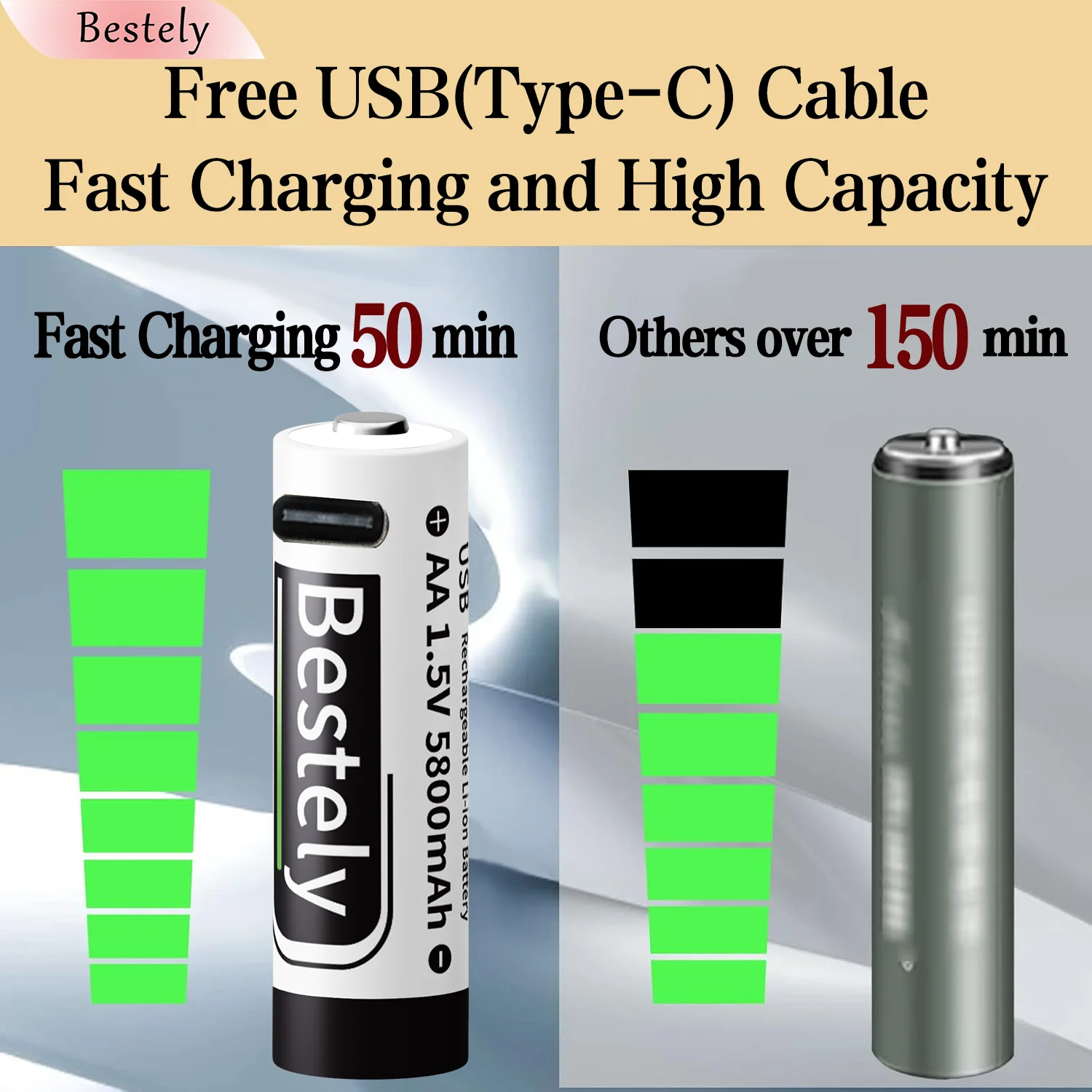 AA oplaadbare batterijen 1,5 V 5800 mAh Li-ionbatterij Langdurige lithiumbatterij met hoge capaciteit, 2000 cyclus met gratis USB-C-kabels