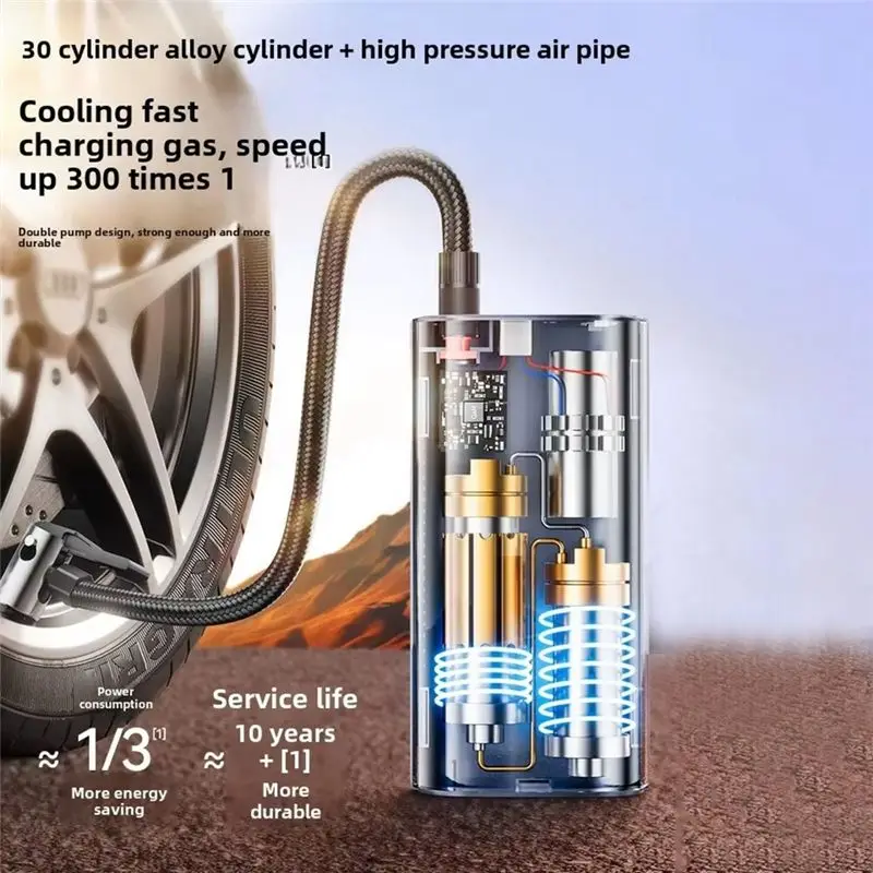 HOES-Car Inflator Pump Protable Car Tire Inflator Pump Fast Inflation Cordless Air Pump Handheld Air Compressor For Car Bicycle
