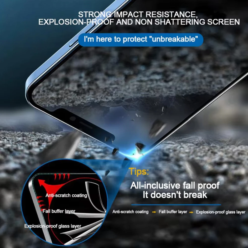 1-2Pcs Full Cover Privacy Screen Protector For iPhone 17 16 15 13 11 14 12 Pro Max Plus 16E 17Air Xs Max Anti-spy Tempered Glass view 4