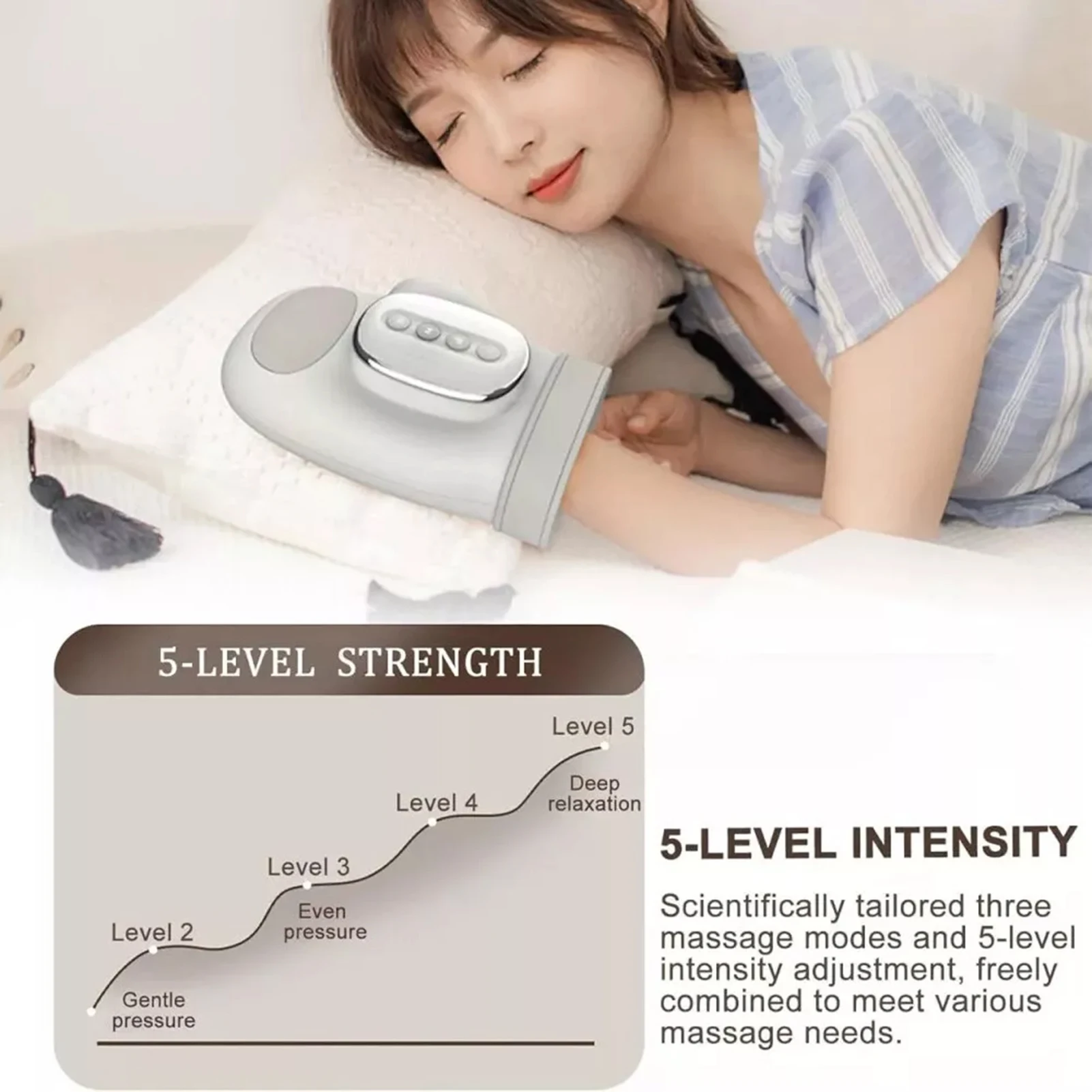 

Электрический массажер для рук и запястий, полностью упакованный массажер для рук с подогревом и сжатием для лечения опястного туннеля, онемения пальцев