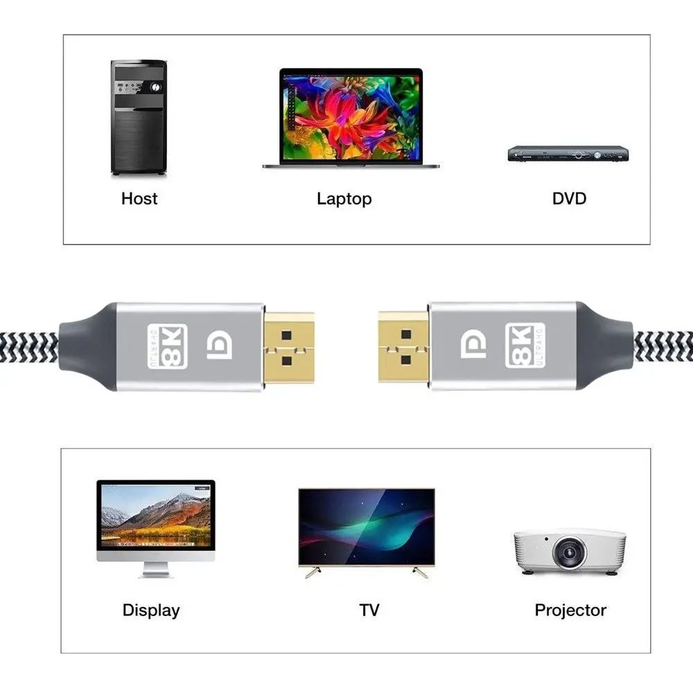 8K kabel 1.4 DisplayPort kabel ekstensi DP dua arah kabel Video kecepatan tinggi pria KE pria kawat konektor DP Port tampilan