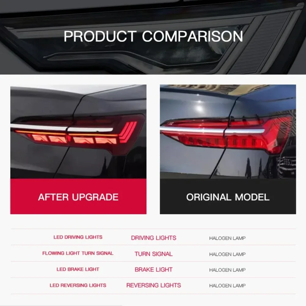 A6 C8 Taillights 2019-2024 A6L Upgrade LED Modified Rear Tail Lamps Daytime Running Lights Car Auto Accessories for Audi