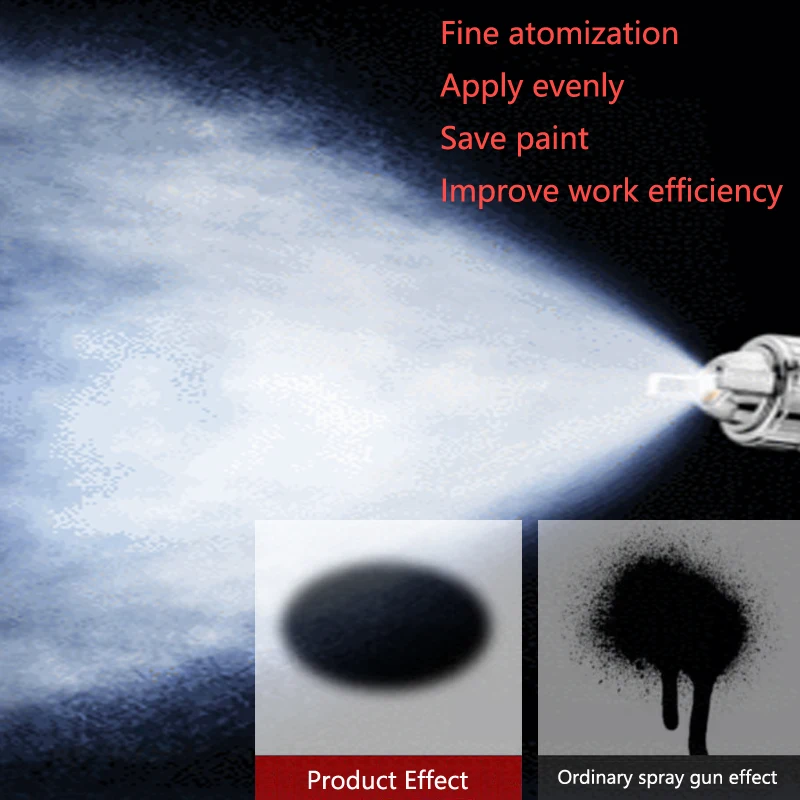 Micropistola pulverizadora de presión neumática, herramienta de pulverización para decoración de pintura de muebles automotrices, Kit de fabricación comercial