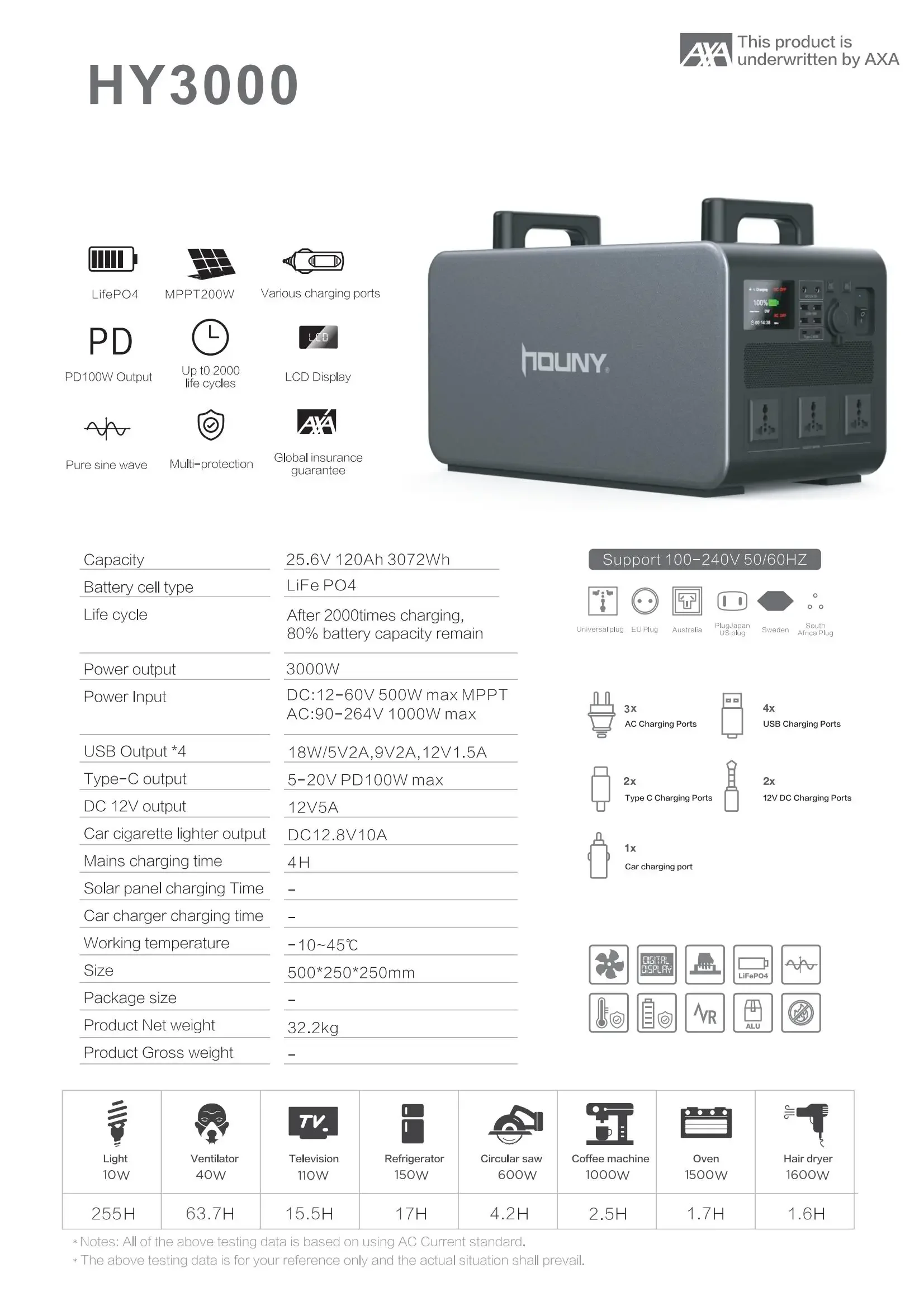 YUNYI All in one portable 1200W solar power generator 1000W/1500W/3000W rechargeable solar backup battery home  power station ho