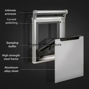 10 Main Bank Sales - №3