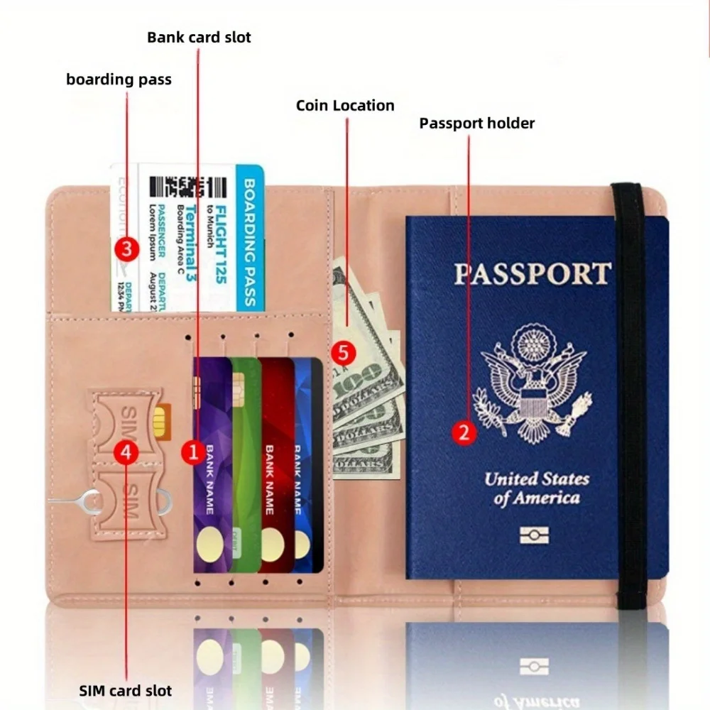 PU Leather Passport Holder,Multi-function Travel Passport Cover,Document Organizer Wallet with Card Slots,Airplane Ticket Pocket