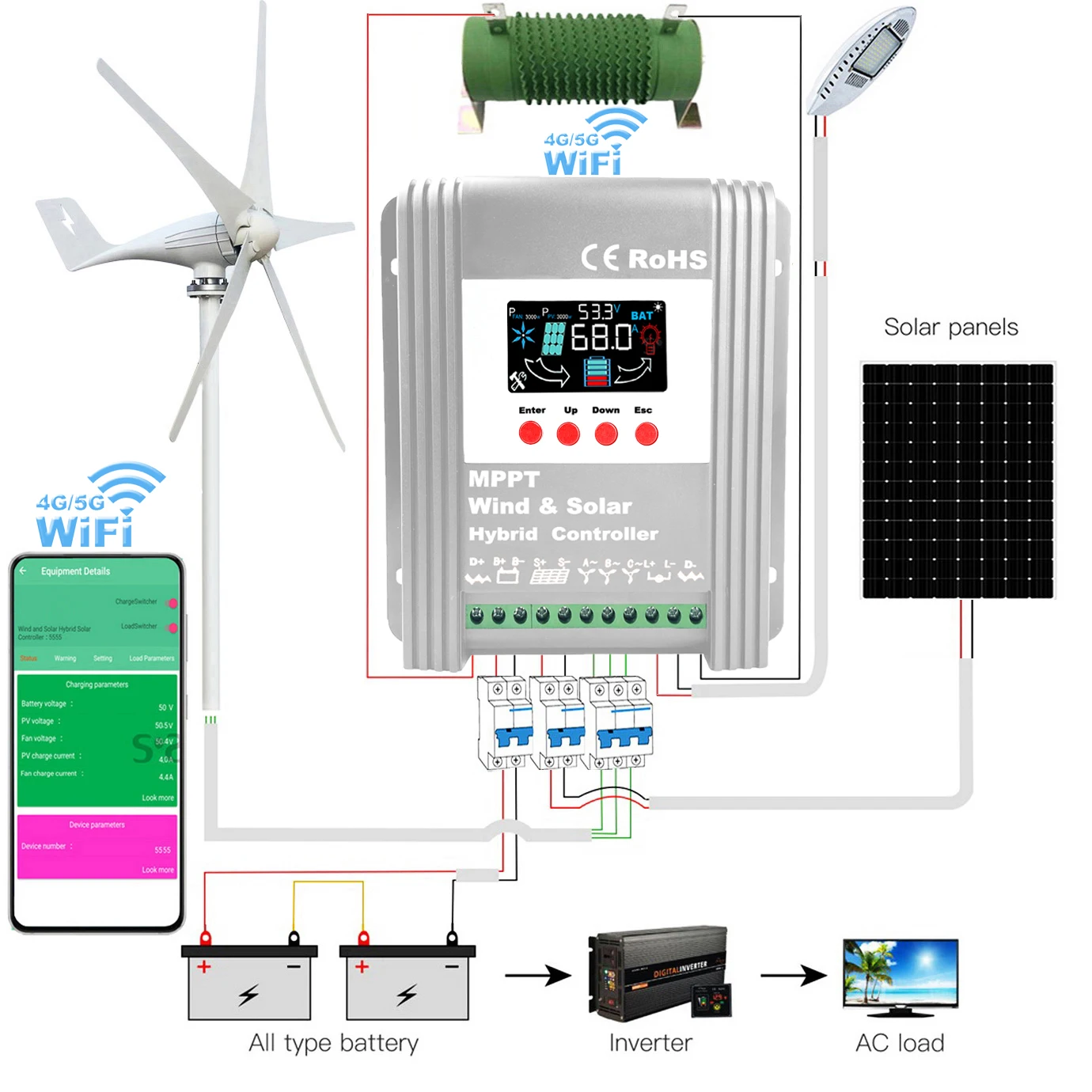 Imagem -05 - Mppt Vento Híbrido Solar Charge Discharge Booster Controlador Wifi Monitor para 12v 24v 48v Lifepo4 Bateria de Chumbo Ácido 7000w