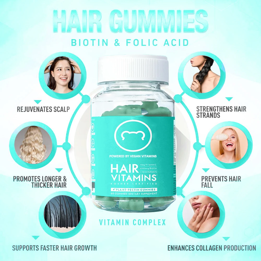 Witaminy do włosów premium dla – Hair Care Gummies recenzja i cena