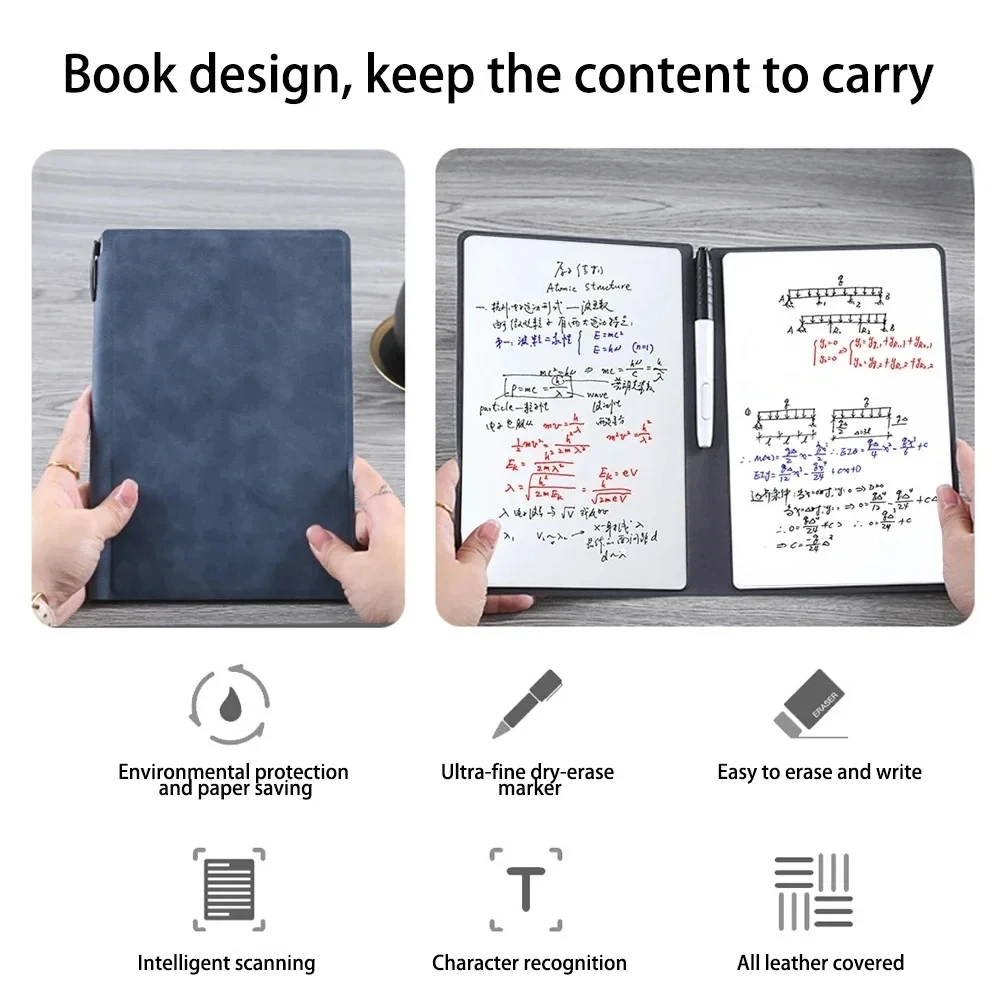 Imagem -03 - Reutilizável Whiteboard Notebook Conjunto com Caneta Whiteboard Apagando Pano Memo Pad de Couro Planejador Semanal Portátil Elegante Escritório pc