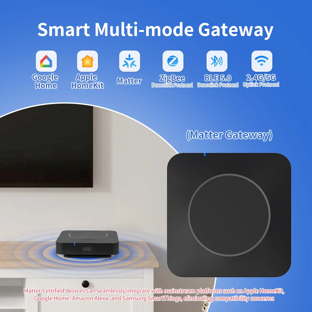 YFK Smart Multi-mode Gateway ZigBee BLE 5.0 Matter Hub Dual Band WiFi 2.4G 5G Tuya Smart Life Home Automation