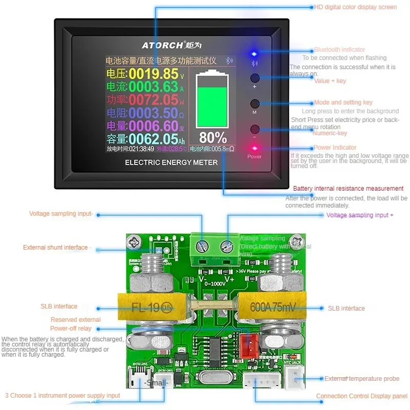 Stable CW24 420v Coulomb Meter DC Current Display RV Battery Voltage High Precision Bidirectional Current Detector