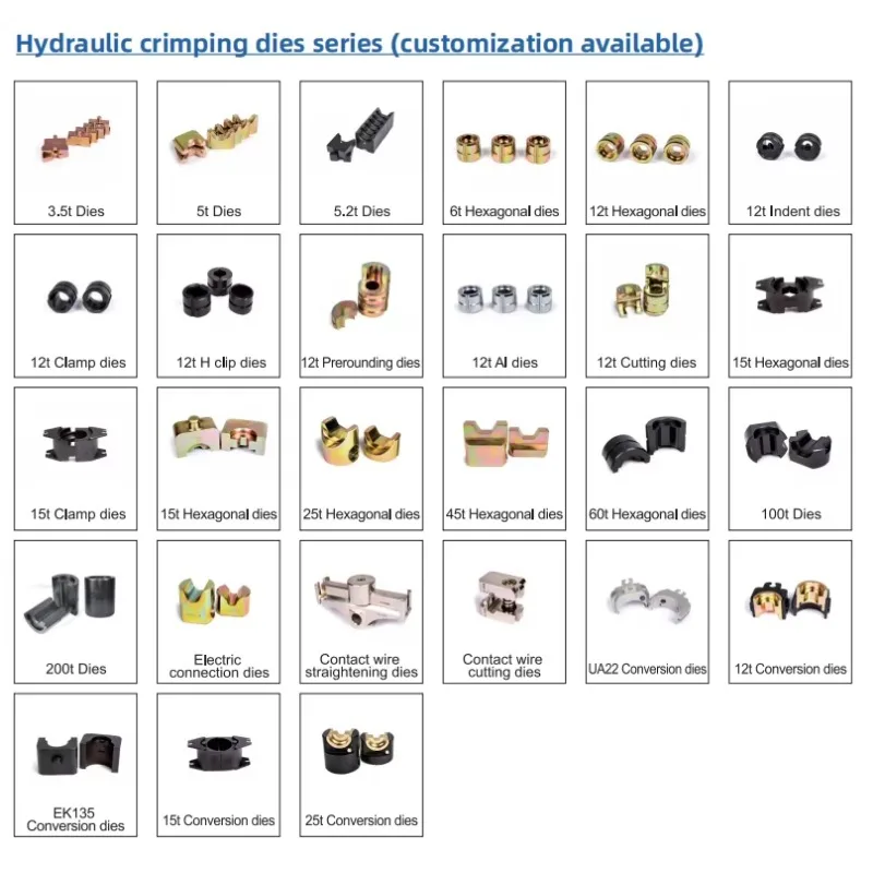 12t Hexagonal Hydraulic Crimping Dies Cu Cable Lug Connector Hexagonal Crimping Dies For   S  12t Crimping Tool