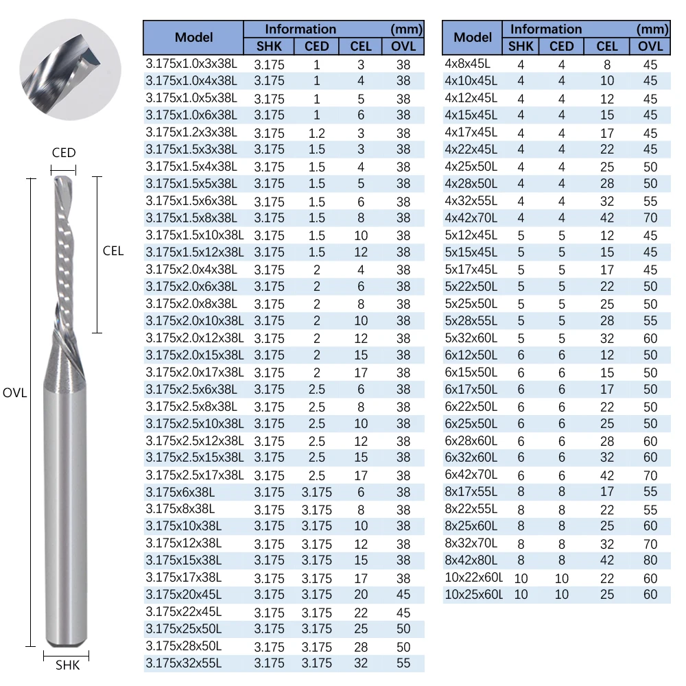 10Pcs AAA SHK 3.175/4/5/6/8/10mm Left Spiral down cut one Flute router bit CNC end mill carbide milling cutter