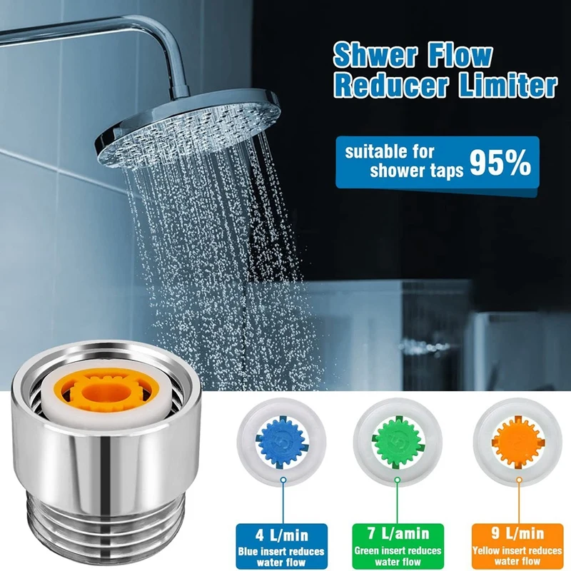 Limitador de flujo de ducha, Ahorrador de agua para ducha, Juego de 4 piezas de limitador de flujo de agua D, hasta un 70% de ahorro de agua