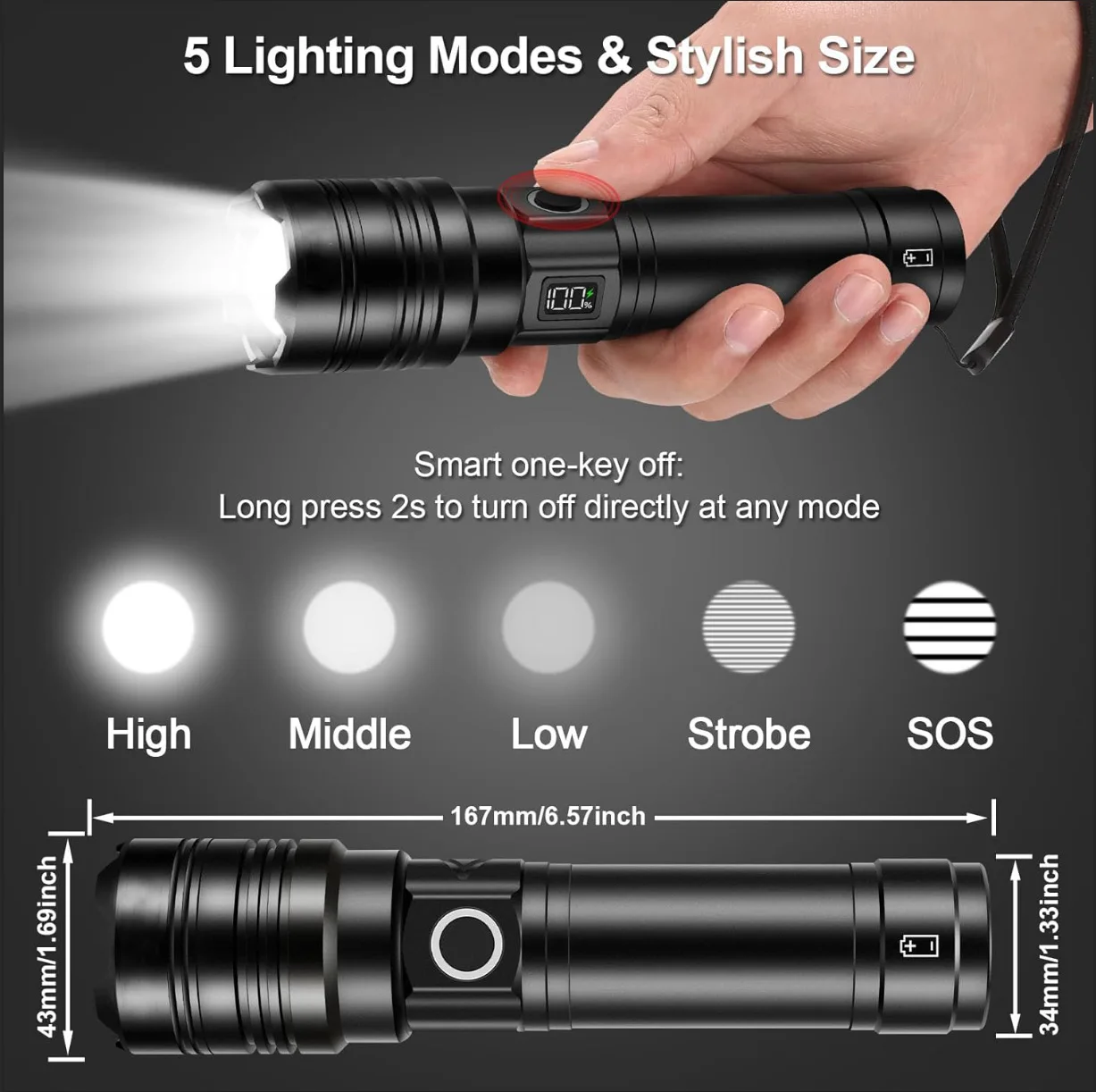 Torcia tattica con zoom tattico luminoso per esterni Torcia a LED USB ricaricabile Luce forte Batteria a lunga durata Impermeabile a lunga distanza