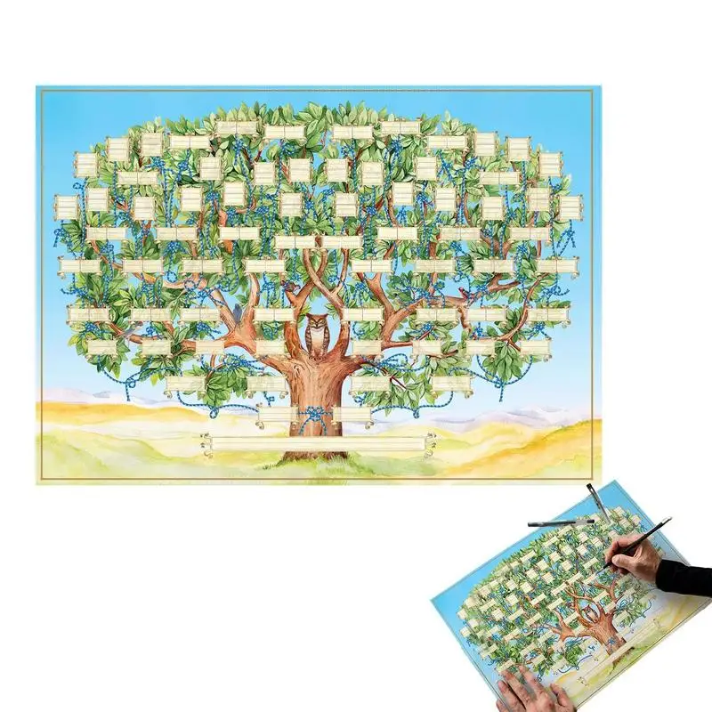 Fillable Family Tree Chart 6 Generation Fillable Ancestry Diagram Poster Wall Art Decor Genealogy Gifts Family History Charts