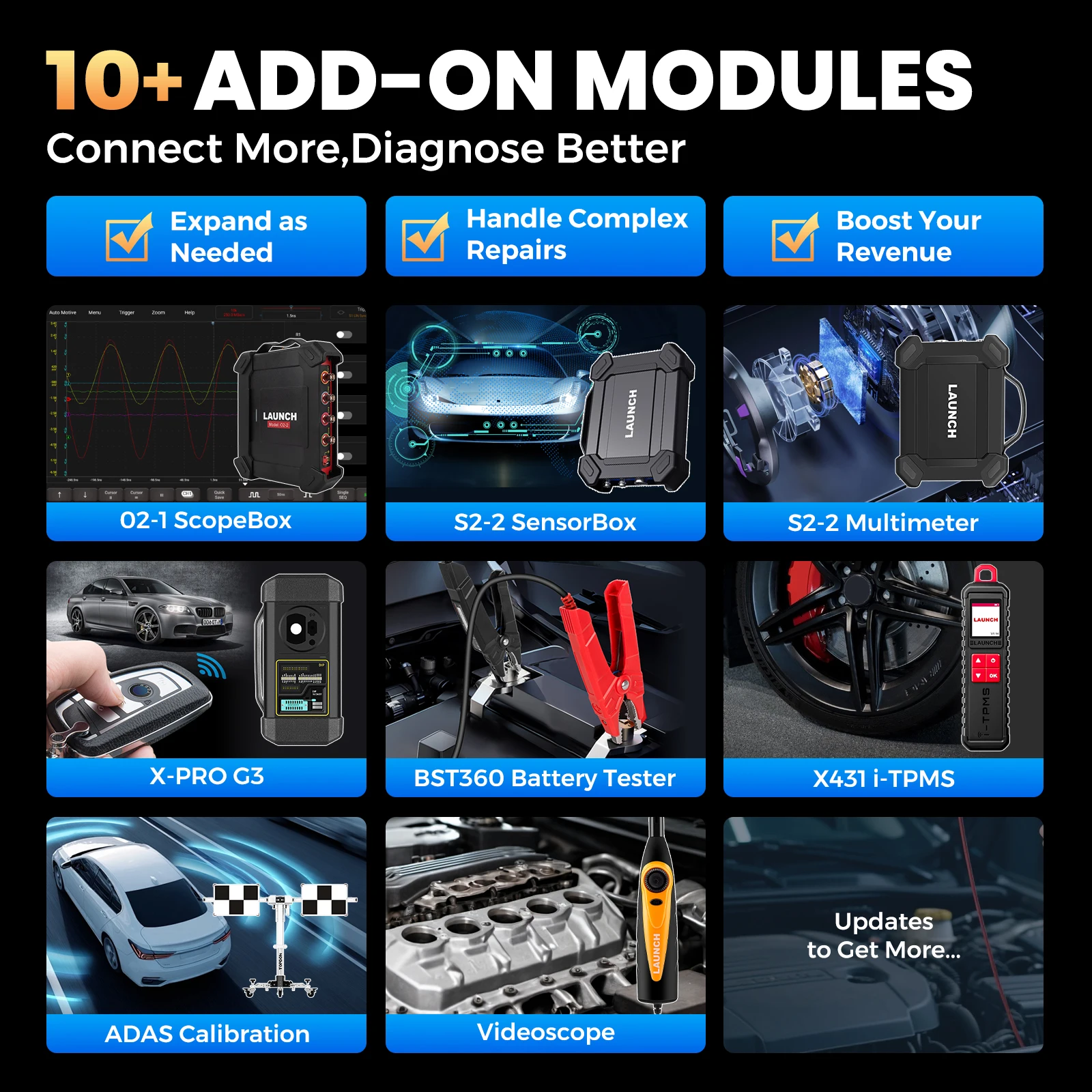 LAUNCH X431 PRO ELITE 8 inch Car Diagnostic Tools Auto OBD OBD2 Scanner All System CAN FD/DOIP Active Test 35 Reset ECU Coding