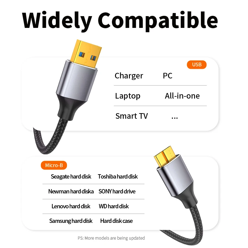 Unnlink-Cable de disco duro USB Micro B para Samsung, Cable de datos Micro USB 3,0 a Micro B, HDD, SSD, Sata