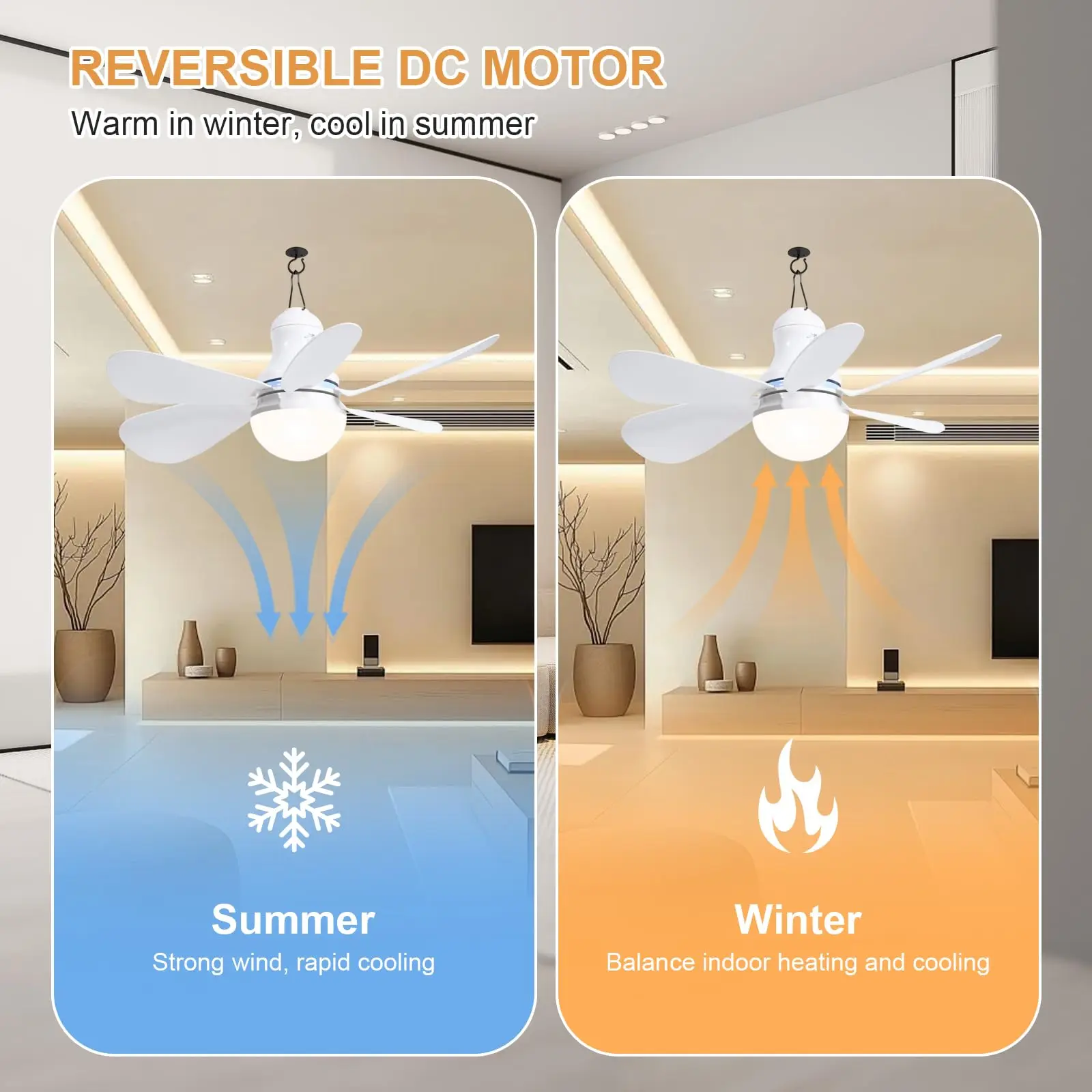 Thumbnail 4 - #2 Trending Stand Electric Fans Right Now