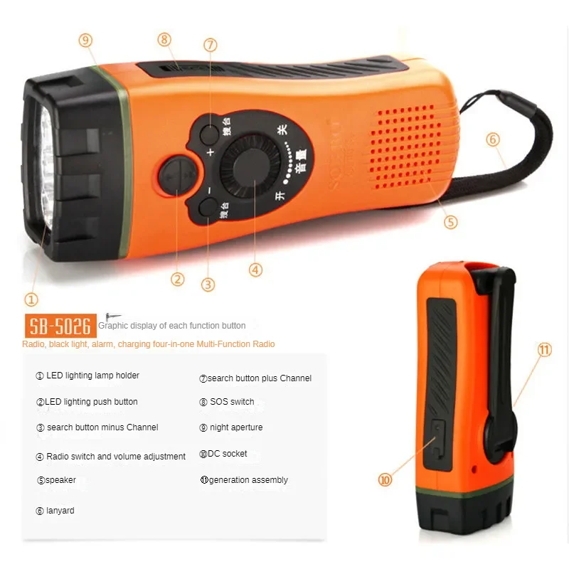 Radio multifunción portátil, lámpara de emergencia de mano, iluminación de emergencia, Radio AM/FM, Cargador USB, linterna LED