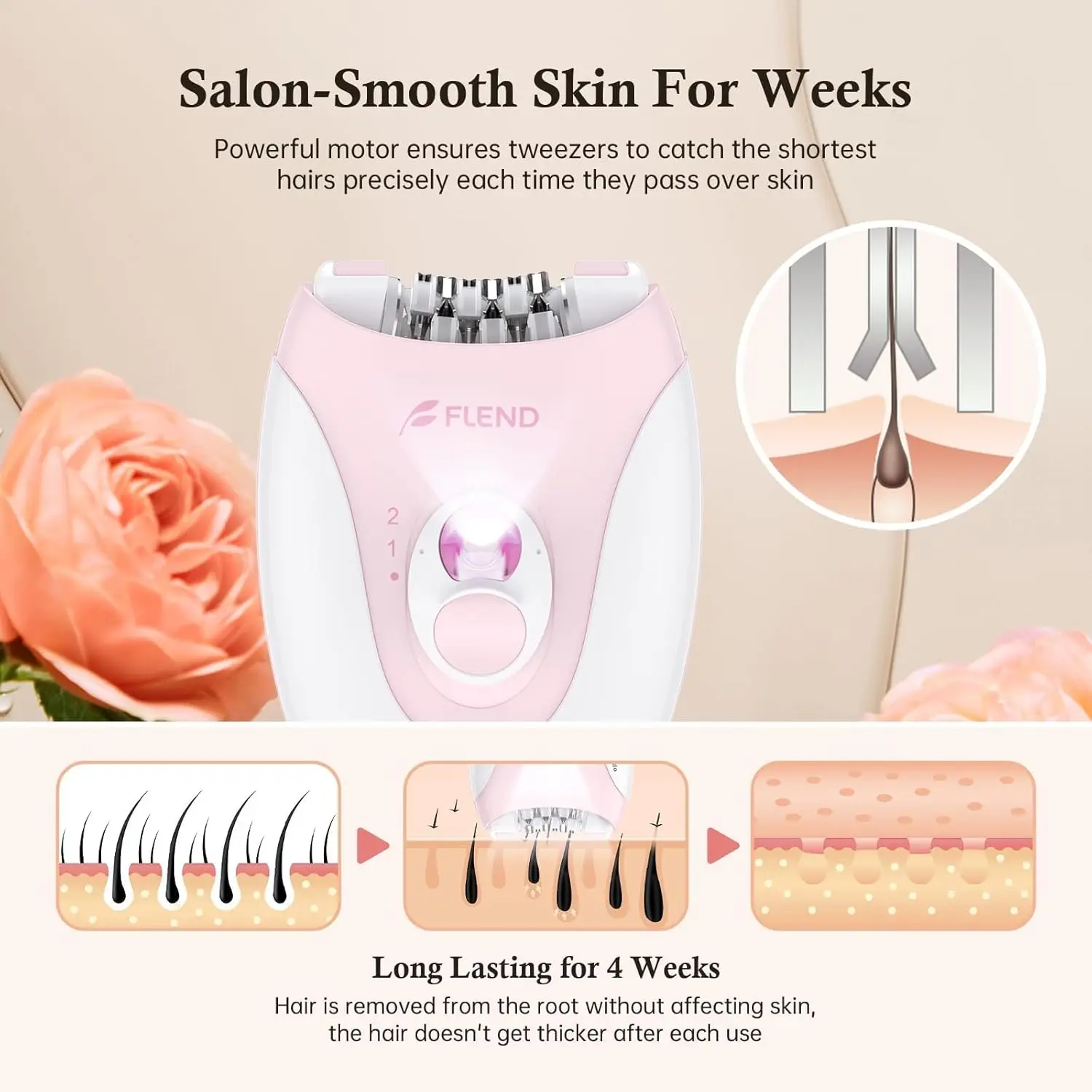 2-Speed Rechargeable Epilator with Massage Pad for Face, Bikini, Arms, Legs – LED Hair Removal Device