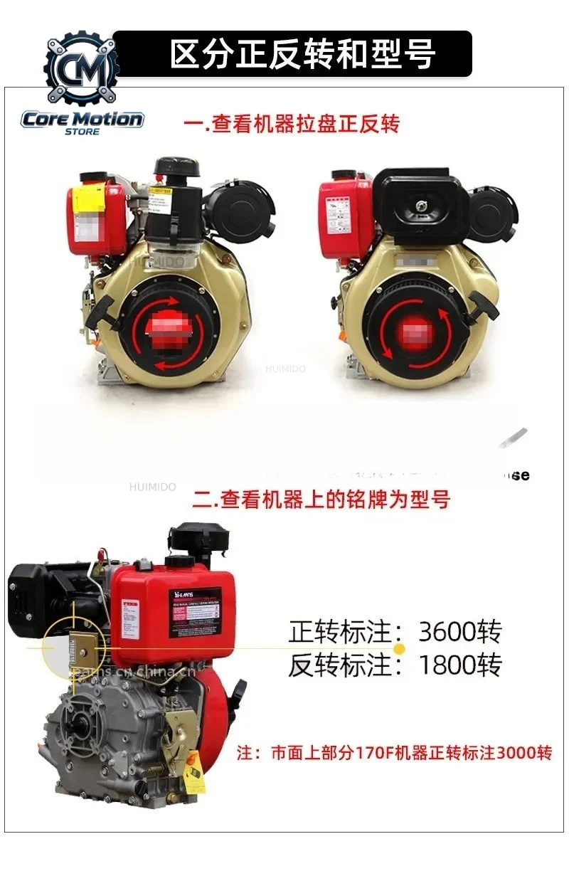 With Starter Motor and Switch, Forward Turn 170F 173F 178F 186F Diesel Engine Electric Start Retrofit Kitf orward rotation