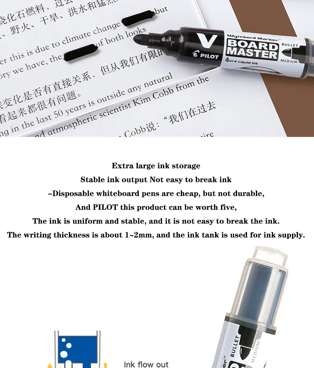 Japan PILOT Schwarzer Whiteboard-Marker, Büro, gerade Flüssigkeit, großes Fassungsvermögen, nachfüllbare Tinte, Bildung, Trainingskurs, löschbarer Stift – Detail 2