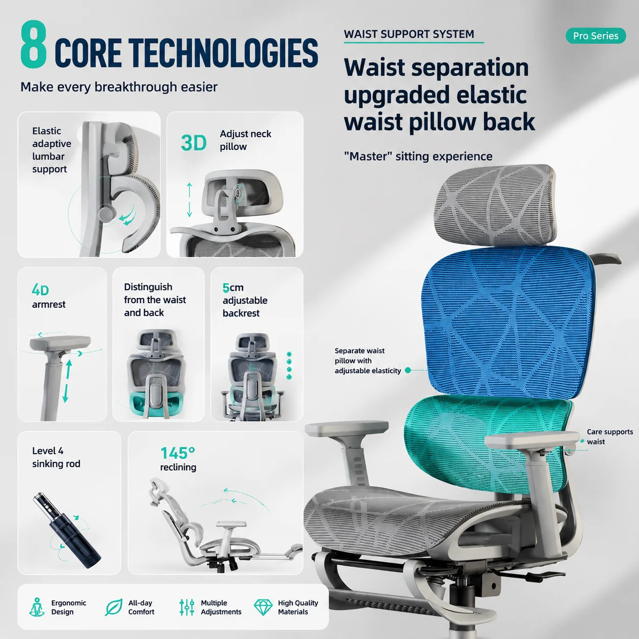 Ergonomic Gaming Chair with 3D Headrest Recliner Office Computer Chair Relaxing Massage Armchair Silla De Escritorio