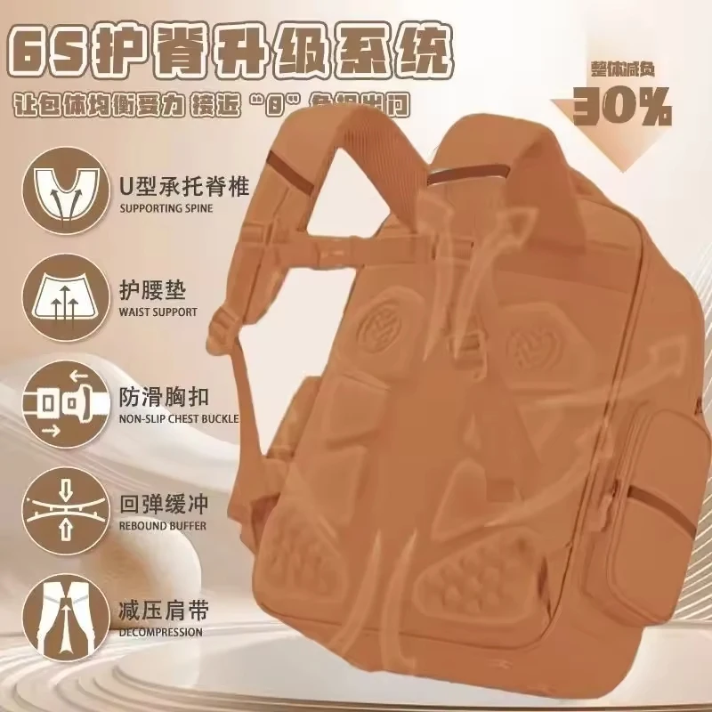 Thumbnail 3 - #78 Best Kids School Backpacks to Buy In 2026