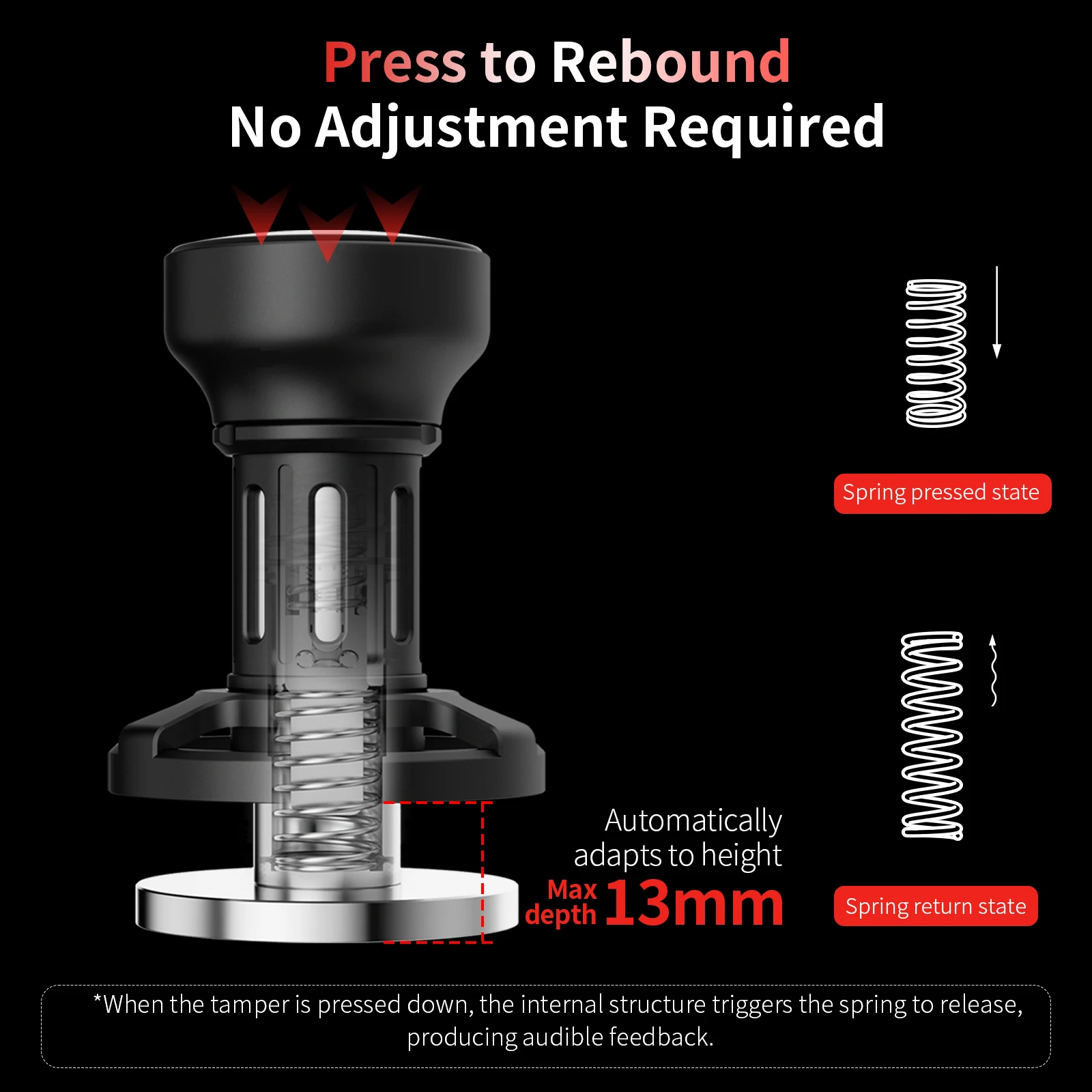 MHW 3BOMBER 51/53.35/58.35MM Espresso Tamper Impact Constant Pressure Coffee Tamper Ripple Base Coffee Accessories Barista Tool