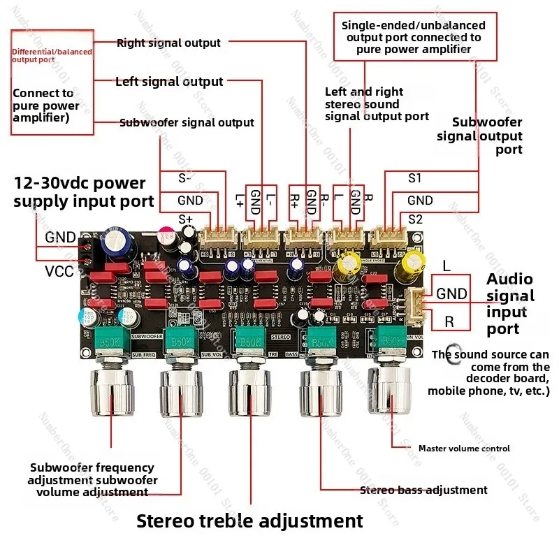 PRO1 Audiophile HIFI Preamplifier Tone Board Stereo High Bass Subwoofer Operational Amplifier JRC2068